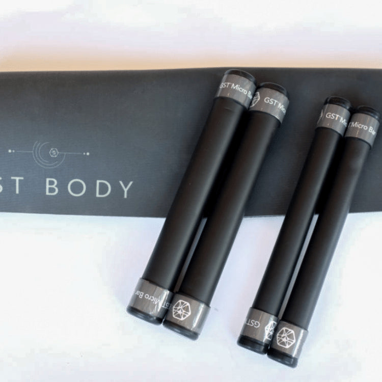 KINETIX COLLECTION – thegstbody